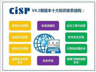 12月廣州CISP認證培訓開講啦 聚焦網(wǎng)絡與信息安全軟件開發(fā)
